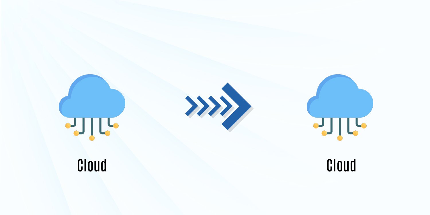 Microsoft 365 → Google Workspace